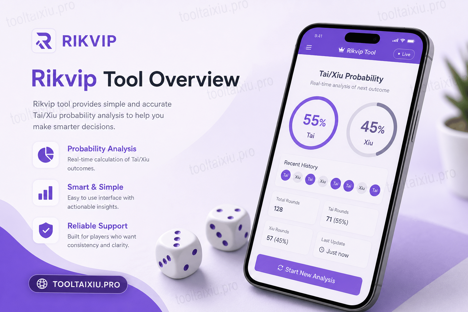 Tool tài xỉu Rikvip hỗ trợ phân tích cầu