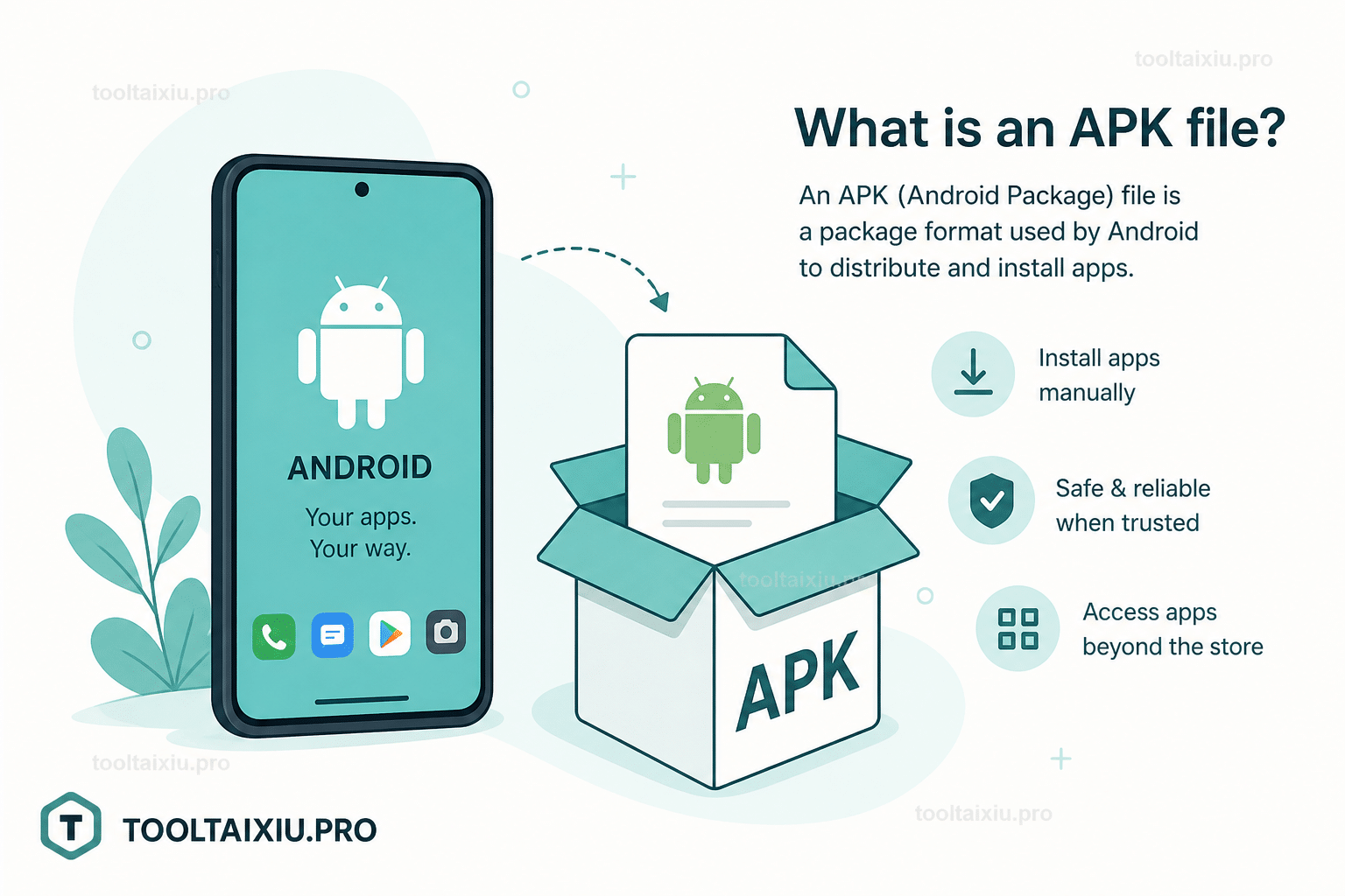 APK tool tài xỉu là gì - file cài Android