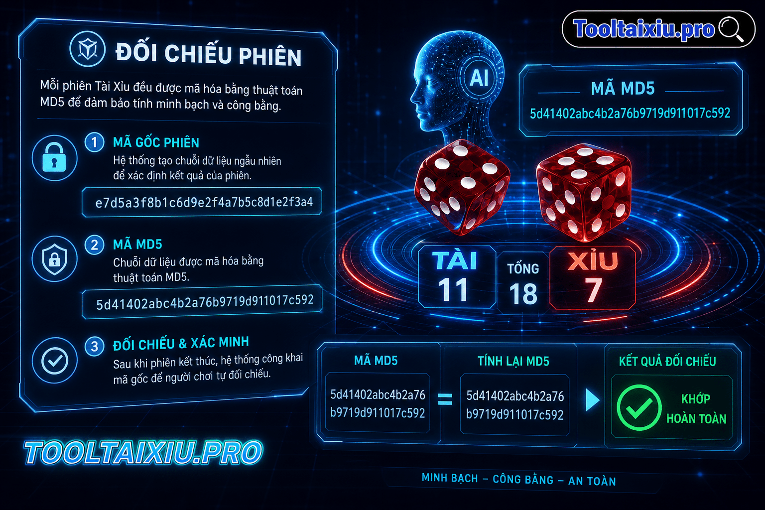 Tài xỉu MD5 đối chiếu mã phiên