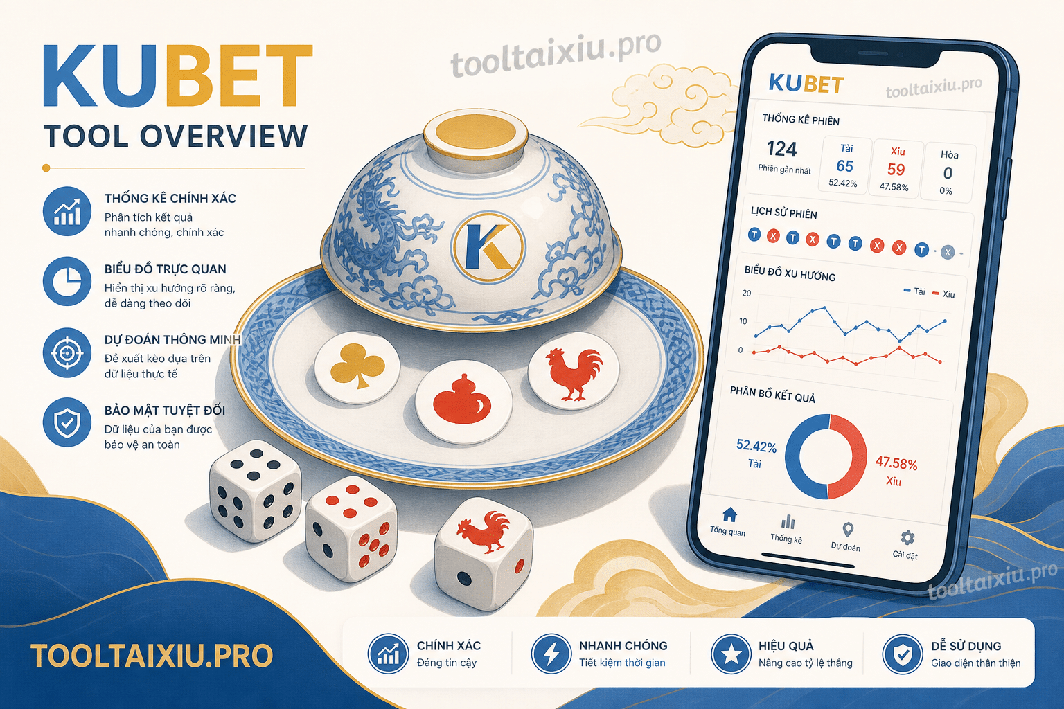Tool Kubet hỗ trợ soi cầu tài xỉu xóc đĩa