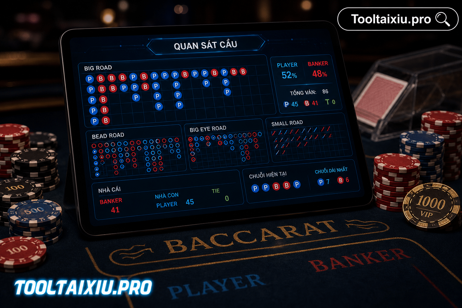 Tool BCR hỗ trợ quan sát cầu Baccarat